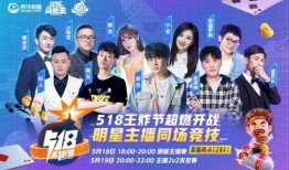 快乐王在线观看,在线观看，畅享欢乐时光